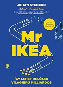 Mr IKEA Biztonságos vásárlás